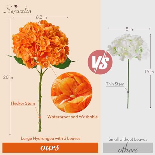 Serwalin Real Touch Hydrangea Artificial Flowers 21in Long Stems