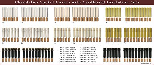 Royal Designs 4-Inch Candle Drip Sleeves Set of 10