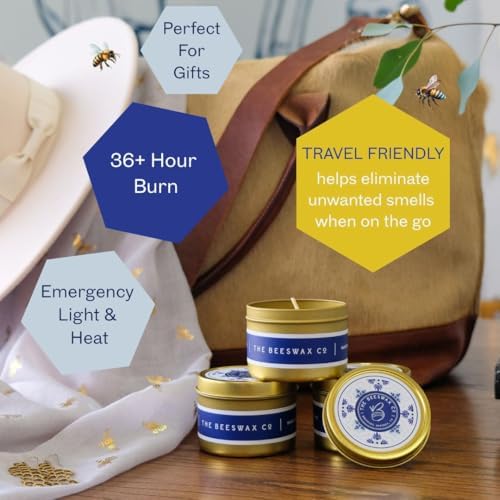 The Beeswax Co Santorini Travel Candle Tin - 6oz Natural Honey Scented