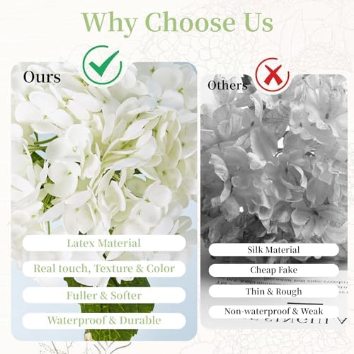BonBlooms 3 Pcs White Hydrangea Artificial Flowers