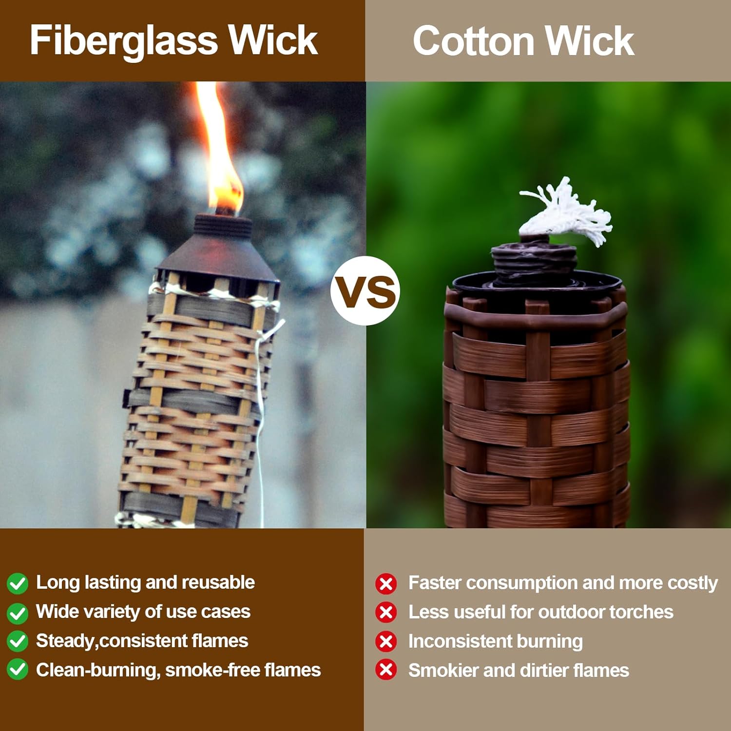 Light Long Life Fiberglass Wicks for Tiki Candles