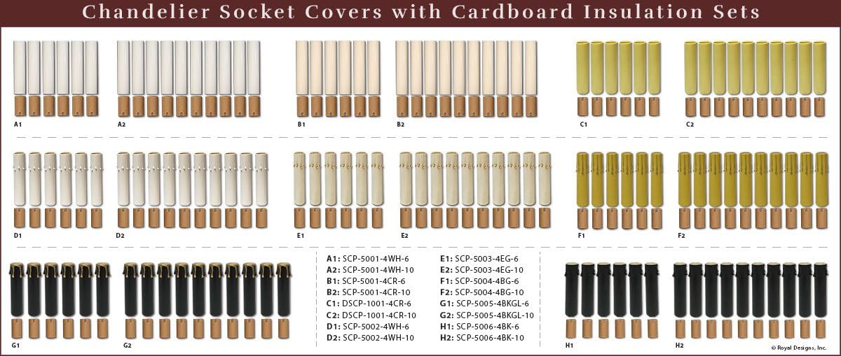 Royal Designs 4-Inch Candle Drip Sleeves Set of 10