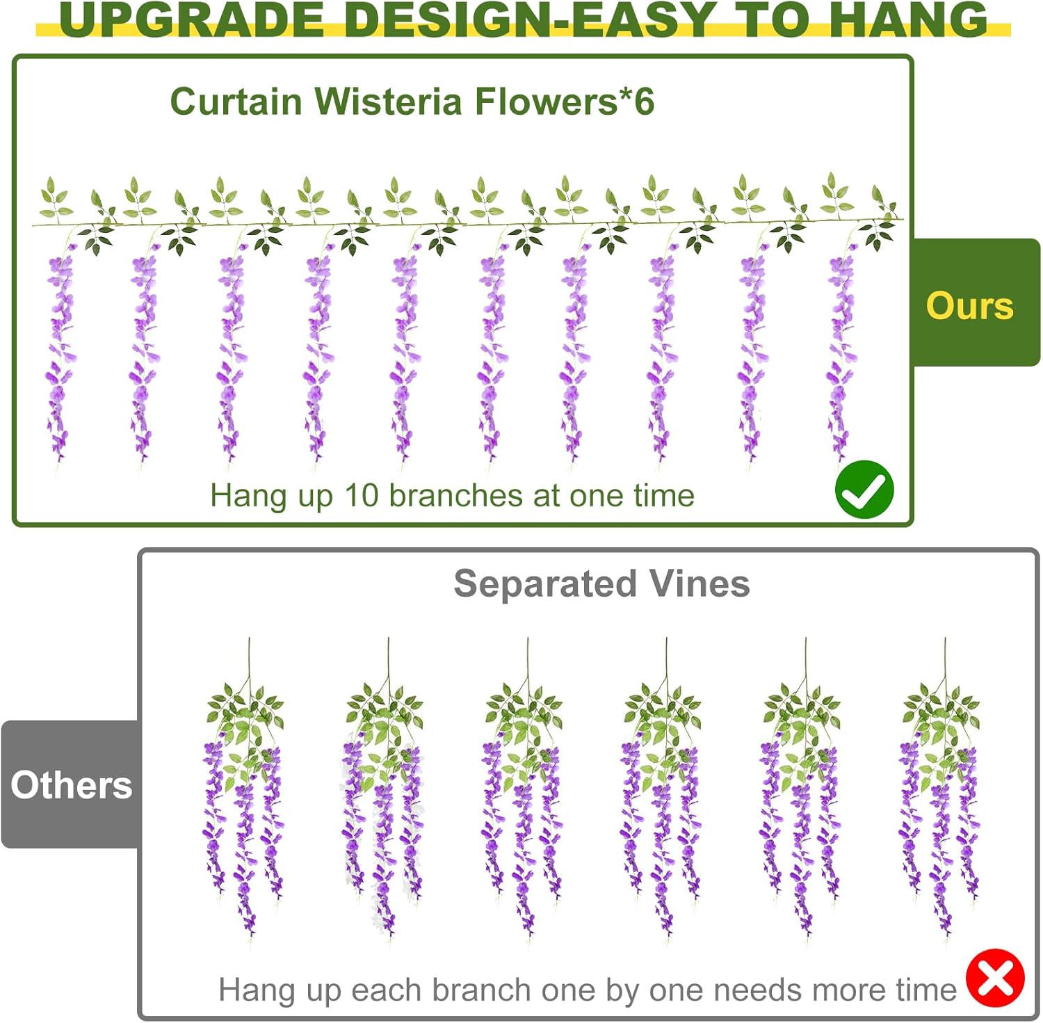 Alotiki Wisteria Artificial Flowers Garland 60ft